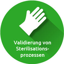 Validierung